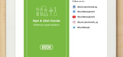 Cue cards on Kjeldahl method development
