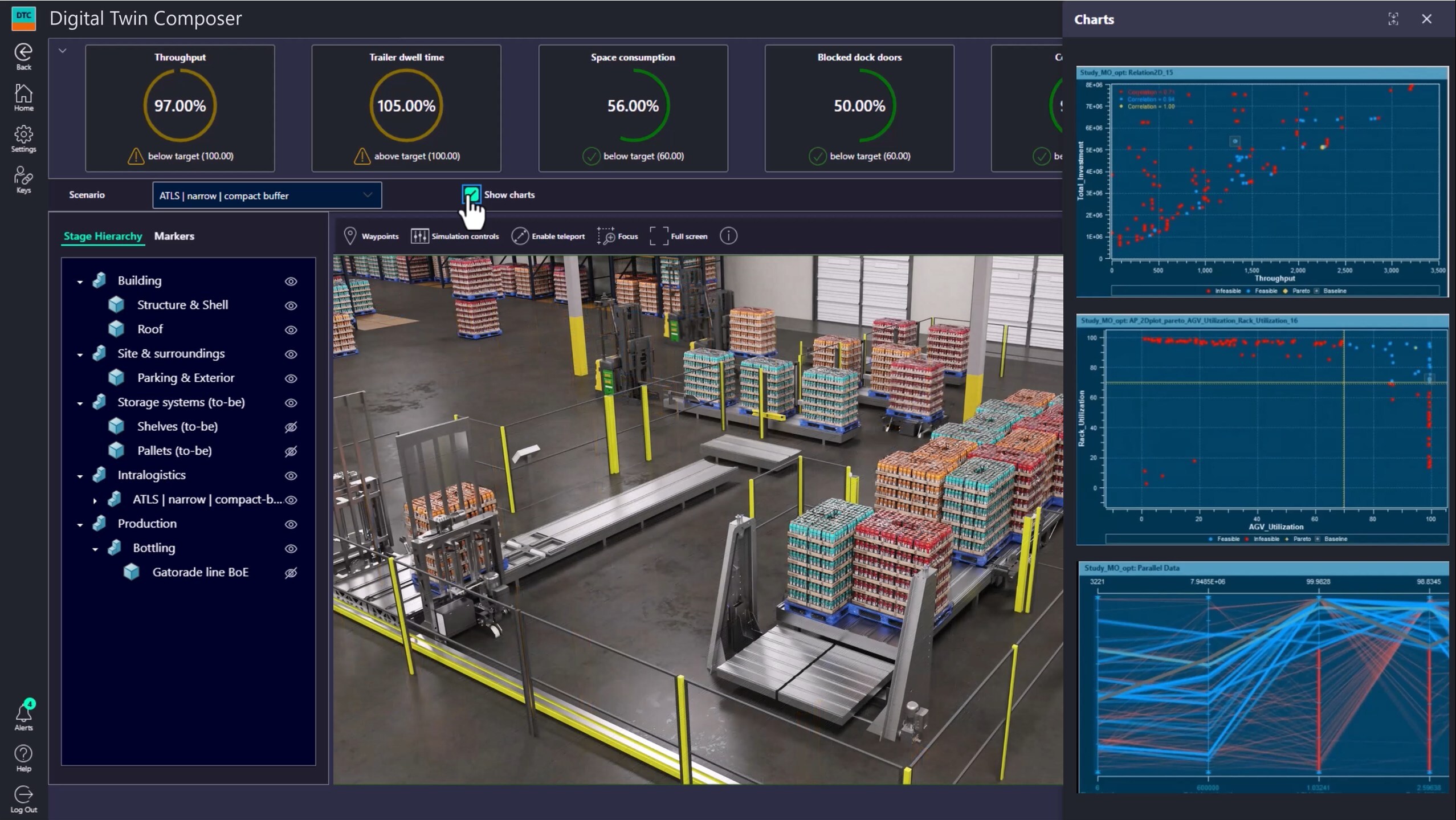 PepsiCo partners with Siemens and NVIDIA to roll out AI digital twins across its supply chain