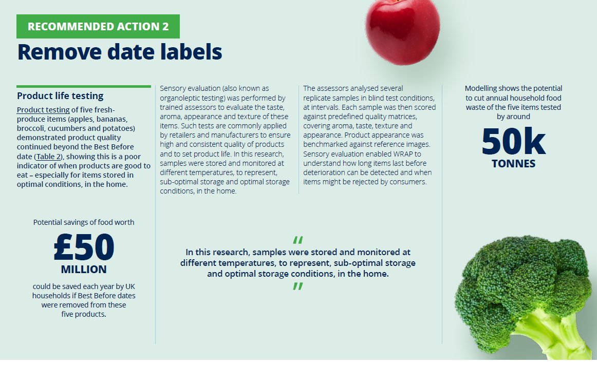 -	Product testing demonstrated that product quality continued beyond the best before date, especially when stored in optimal conditions, in the home. From product testing on the following 5 products (apples, bananas, broccoli, cucumber and potatoes), modelling showed the potential to cut annual UK household food waste of the five items tested by around 50,000 Tonnes. And, a potential saving of food worth around £50Million could be saved each year by UK households if Best Before Dates were removed from these five products alone. 