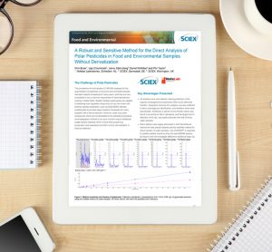 A robust and sensitive method for the direct analysis of polar pesticides in food and environmental samples without derivatisation