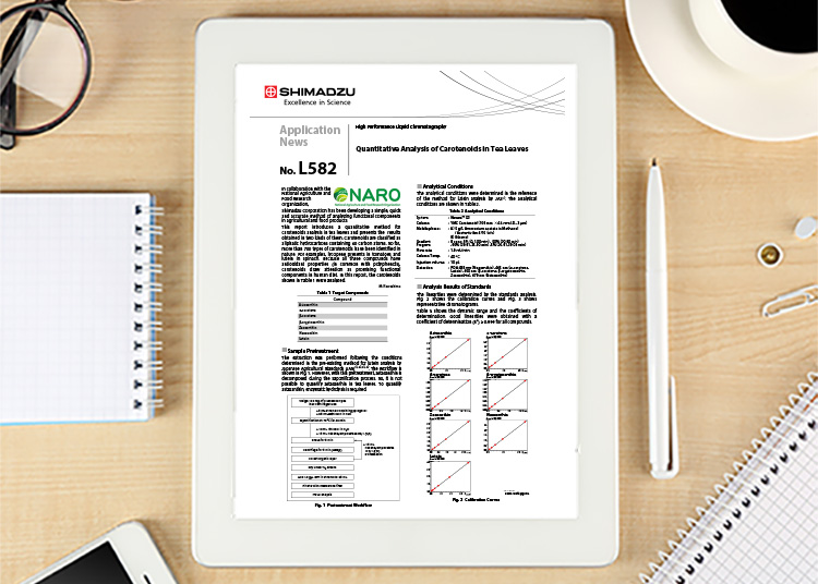 Quantitative Analysis of Carotenoids in Tea Leaves