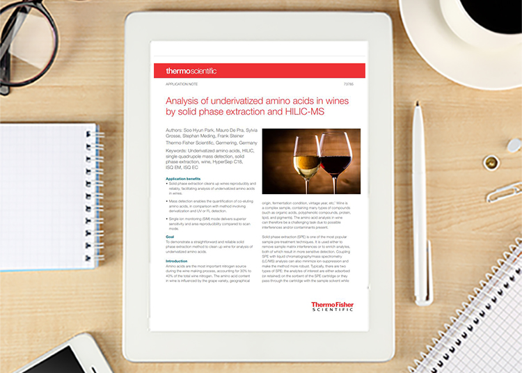 Analysis of underivatized amino acids in wines by solid phase extraction and HILIC-MS