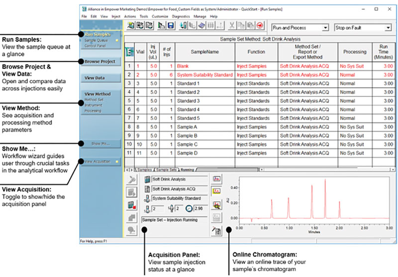 Waters Empower QuickStart interface