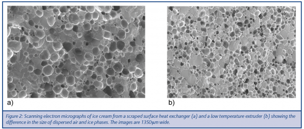 burmester figure 2