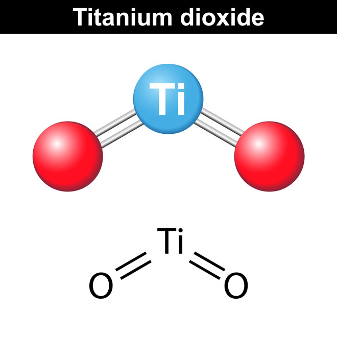 E171 Titanium Dioxide food additive