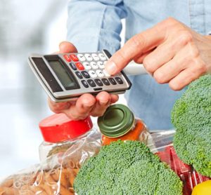 Calculating the cost of food