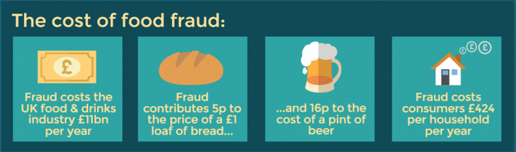 food-fraud-2017-facts3