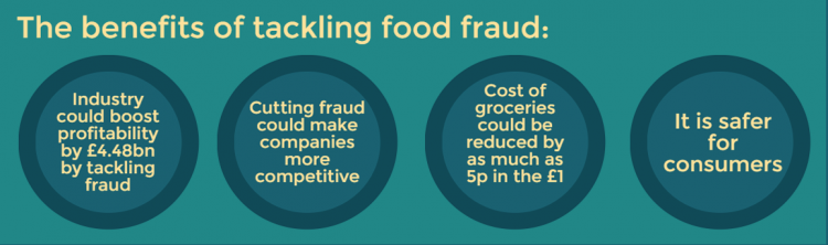 food-fraud-2017-facts4