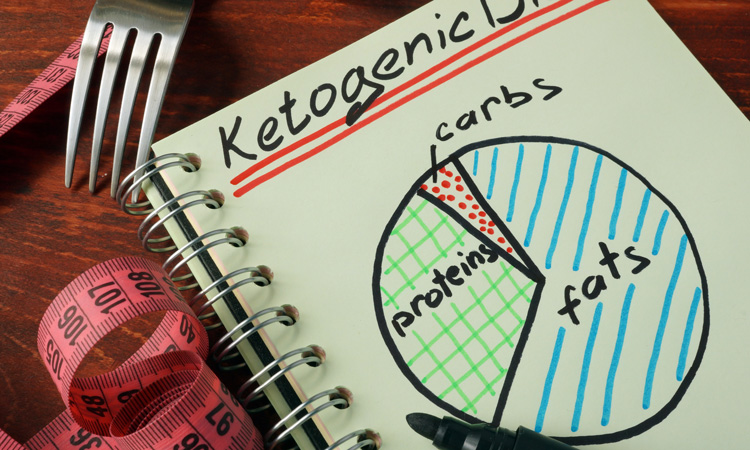 Could switching to a ketogenic diet reduce asthmatic symptoms?