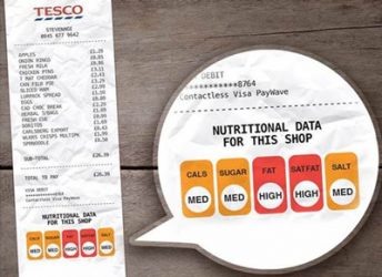Traffic light nutrition labels