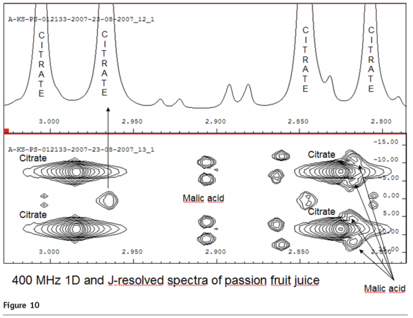 rinke figure 10