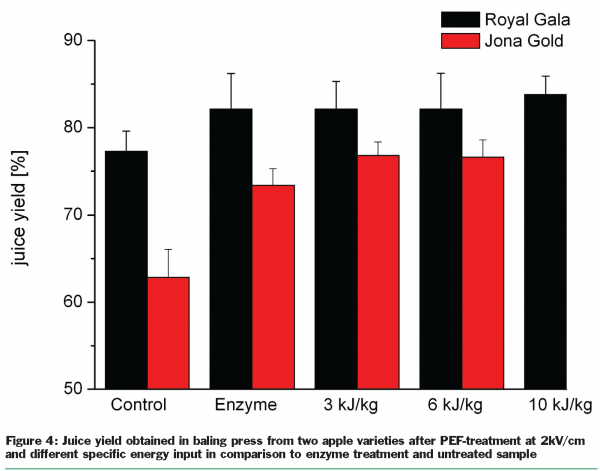 toepfl figure 4