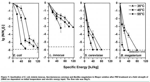 toepfl figure 7